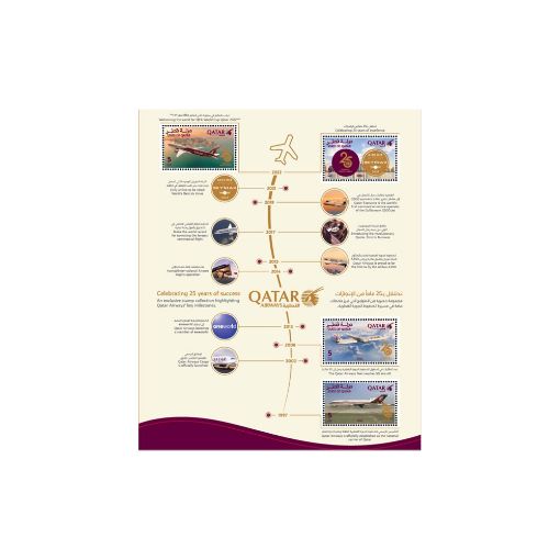 صورة 25 عاماً على الخطوط الجوية القطرية